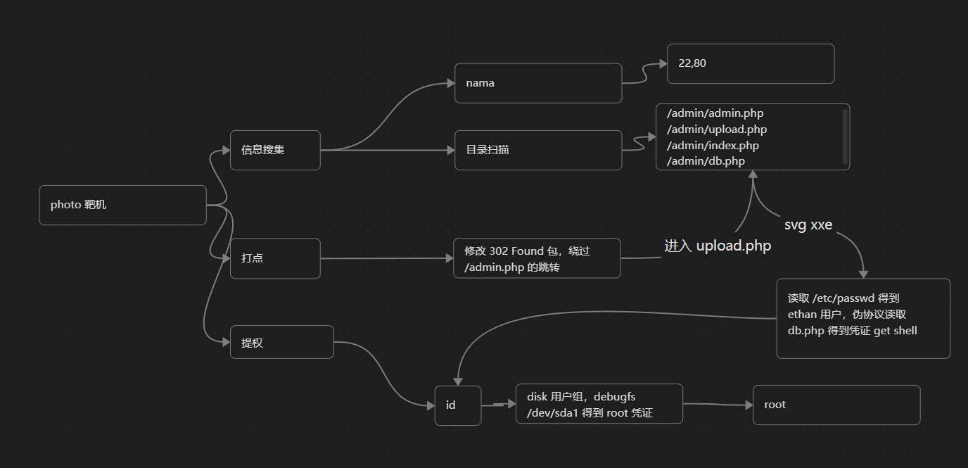 image-20251102170022568