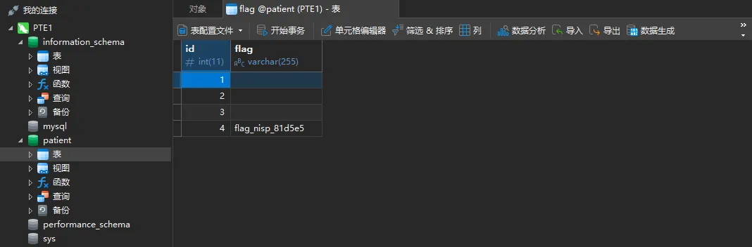 数据库 flag1